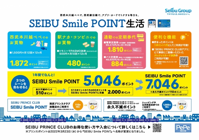 SEIBU Smile POINT生活