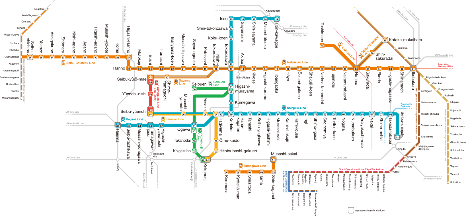 RAILWAY MAP