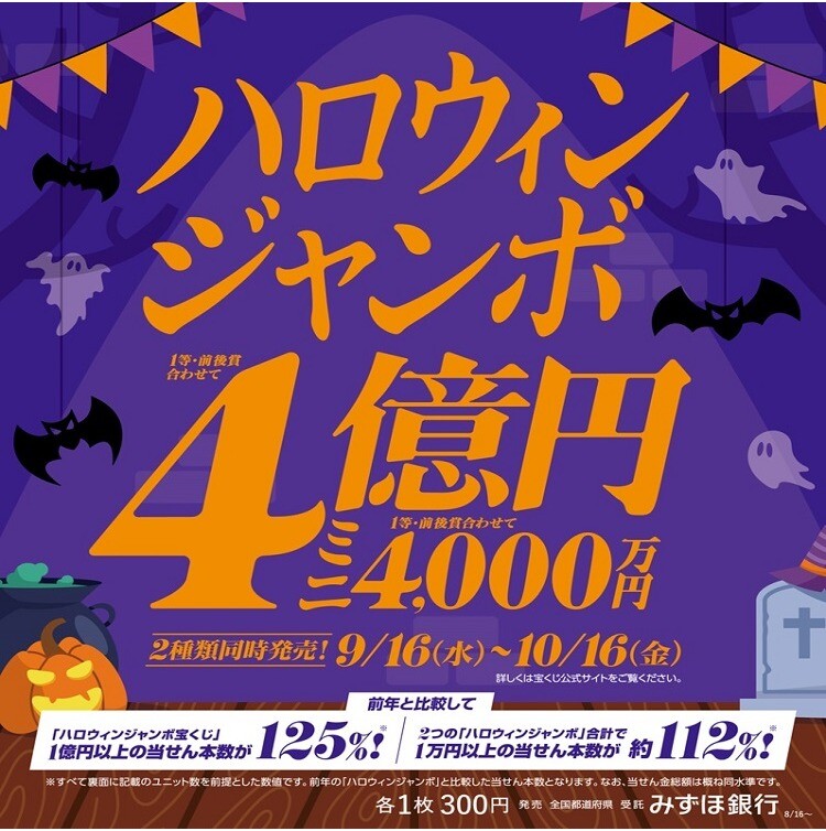 チャンスセンター
