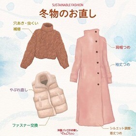 洋服　冬物のお直し