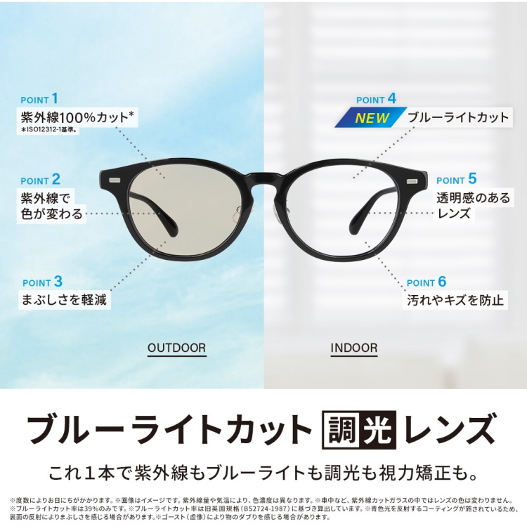 ■これ1本でALL OK！Zoffのブルーライトカット機能付き調光レンズ