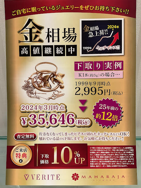  ジュエリー・貴金属などのご相談会