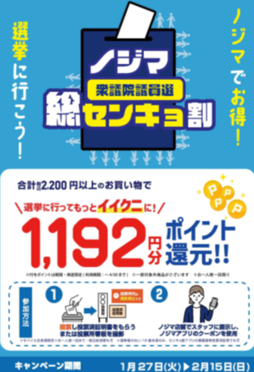 ノジマセンキョ割！　1192（イイクニ）ポイント還元!!!